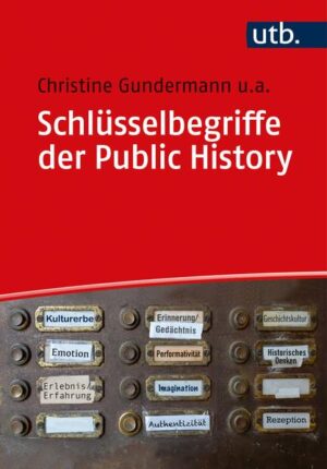Schlüsselbegriffe der Public History | Bundesamt für magische Wesen