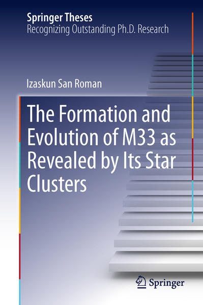 The Formation and Evolution of M33 as Revealed by Its Star Clusters | Bundesamt für magische Wesen