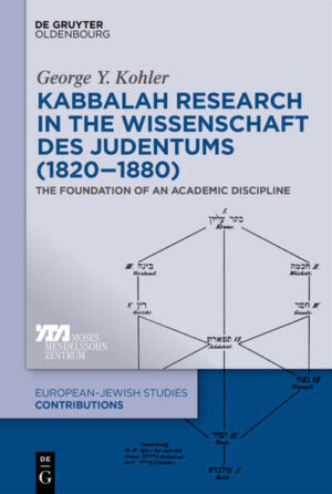 In recent years more and more scholars have become aware of the fact that the 19th century movement of the Wissenschaft des Judentums engaged in essential research of kabbalistic texts and thinkers. The legend of Wissenschaft’s neglect for the mystic traditions of Judaism is no longer sustainable. However, the true extent of this enterprise of German Jewish scholars is not yet known. This book will give an overview of what the leading figures have actually achieved: Landauer, Jellinek, Jost, Graetz, Steinschneider and others. It is true that their theological evaluation of the "worth" of kabbalah for what they believed was the ‘essence of Judaism’ yielded overall negative results, but this rejection was rationally founded and rather suggests a true concern for Judaism that transcended their own emancipation and assimilation as German Jews.