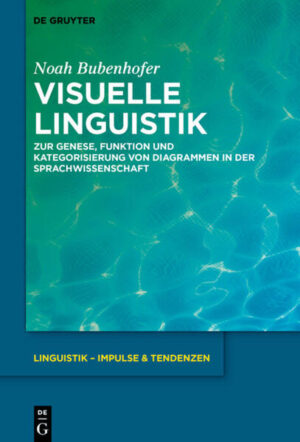 Visuelle Linguistik | Bundesamt für magische Wesen