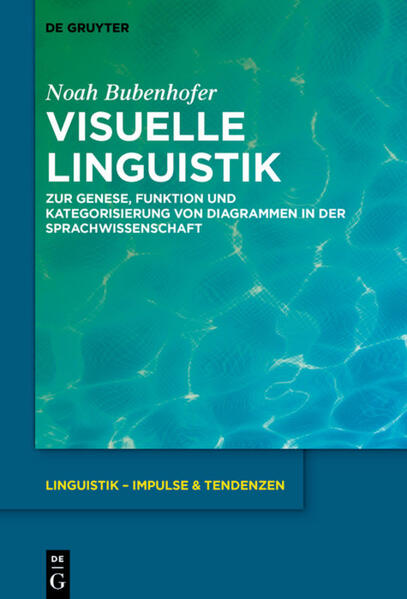 Visuelle Linguistik | Bundesamt für magische Wesen