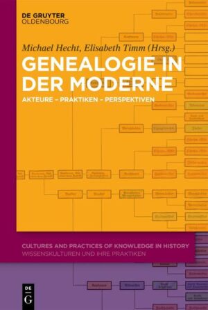 Genealogie in der Moderne | Michael Hecht, Elisabeth Timm