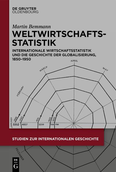 Weltwirtschaftsstatistik | Martin Bemmann