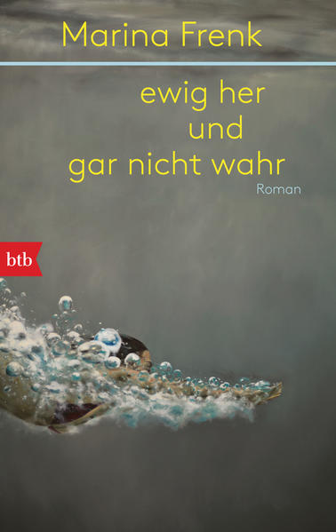 Vom Ankommen und fremd bleiben - »Ein starkes Debüt.« Volker Weidermann, Der Spiegel Kann man sich totstellen, um der sicheren Erschießung zu entkommen? Einen Fluch unschädlich machen, indem man die Tür verriegelt? Den Abschied vergessen und Gefühle auf Leinwand bannen? Kira erzählt ihre Familiengeschichte. Eine Geschichte von Aufbrüchen und Verwandlungen, von Krokodilen und Papierdrachen. Die junge Künstlerin Kira lebt mit Marc und dem gemeinsamen Sohn Karl in Berlin. Ihre Beziehung zu Marc ist sprach- und berührungslos. In den neunziger Jahren ist Kira mit ihren Eltern aus Moldawien nach Deutschland gezogen, irgendwo angekommen ist aber keiner in ihrer russisch-jüdischen Familie... Ein raffiniertes Debüt über Familie und Herkunft, über Eltern- und Kindschaft. Ein heutiger Künstlerinnenroman und vor allem auch der Roman einer Liebe.