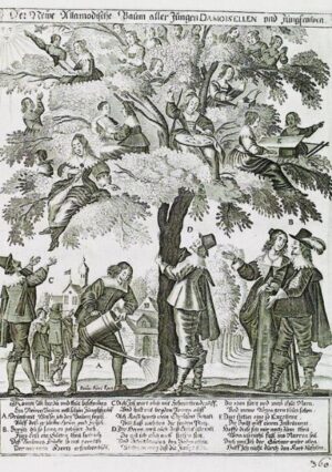 Die Ehe in der populären Druckgraphik des 16. und 17. Jahrhunderts | Bundesamt für magische Wesen