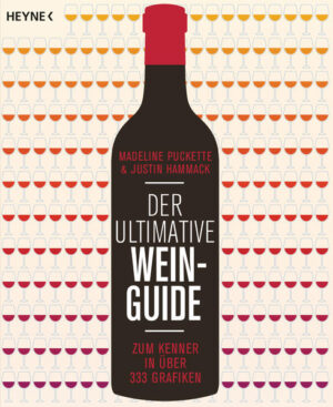 Rot oder weiß? Cabernet oder Merlot? Welcher Wein zu welchem Essen? Guten Wein zu finden ist leichter, wenn man sich ein wenig auskennt. Ob Geschmacksprofile, die wichtigsten Weinregionen oder Tipps zum Erschmecken und Servieren: Sommelière Madeline Puckette und Justin Hammack haben einen einzigartigen Weinführer kreiert, der mit bunten Grafiken schnell und einfach alle Basics über Wein vermittelt und dabei auch noch Spaß macht. Die Weinbibel fürs 21. Jahrhundert! Ausstattung: durchgehend 4c