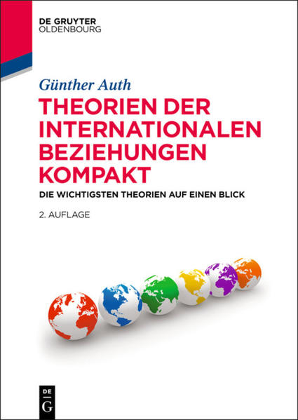 Theorien der Internationalen Beziehungen kompakt | Bundesamt für magische Wesen