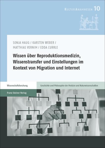 Wissen über Reproduktionsmedizin