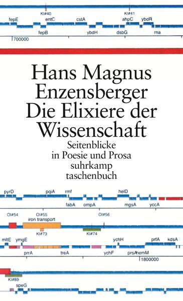 Hans Magnus Enzensberger hat sich seit seinen literarischen Anfängen immer wieder mit naturwissenschaftlichen Themen, mit Wissenschaftsgeschichte und mit den Erkenntnismethoden und Biographien der Forscher beschäftigt. Seine mittlerweile legendären »Siebenunddreißig Balladen aus der Geschichte des Fortschritts« wurden vor mehr als einem Vierteljahrhundert in dem Band Mausoleum veröffentlicht. Für ihn ist es ganz selbstverständlich, daß die Poesie und die Wissenschaften nicht nur eine gemeinsame Wurzel haben, sondern ihre Begegnung auf Augenhöhe heute mehr denn je zukunftsträchtig und notwendig ist. Daß ein Poet sich mit Mathematik und Chemie, Medizin und Teilchenphysik und Genetik zu beschäftigen hat, wenn er in der Literatur ernst genommen werden will, gilt ihm als ausgemacht