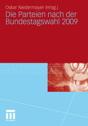 Die Parteien nach der Bundestagswahl 2009 | Bundesamt für magische Wesen