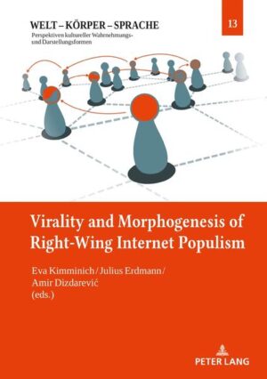 Virality and Morphogenesis of Right Wing Internet Populism | Bundesamt für magische Wesen