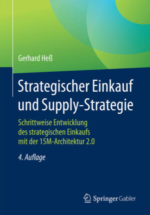 Strategischer Einkauf und Supply-Strategie | Bundesamt für magische Wesen