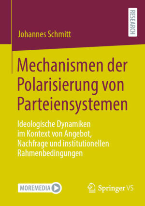 Mechanismen der Polarisierung von Parteiensystemen | Johannes Schmitt