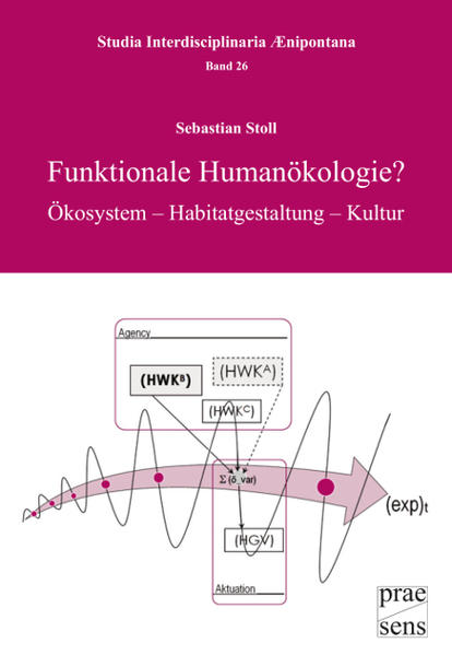 Funktionale Humanökologie? | Bundesamt für magische Wesen