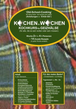 Dieser Laienkochkurs entstammt keiner Versuchsküche, sondern jahrzehntelanger Erfahrung aus der Familienpraxis. Er bietet einfache Gerichte mit Anleitungen in 3 Schritten und Transparenz zu den Kosten durch Kalkulationstabellen. Er enthält außerdem Wissenswertes, wie Tipps und Tricks, Variationen und Umgang mit Resten. Gewürzt ist er mit einer kompl. Einkaufsliste und Speisekarten für 4 Wochen. Angereichert ist er mit 14 Zusatz-Rezepten, verfeinert mit Zitaten namhafter Personen und einem Rückblick auf Früher und Ausblick auf Morgen. Somit ist dieser Kochkurs auch ein Besinnungs- und Bewusstmachungskurs zu den Themen Umwelt, Einkaufen, Kochen, Einteilen und Sparen. Und, ganz nebenbei, auch ein kleines Lesebuch!