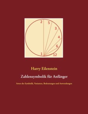 Zahlen werden oft als Symbole angesehen aber die Zahlensymbolik ist oft ziemlich verschwommen ... Zudem lädt sie oft dazu ein, den Realitätskontakt ein wenig zu verlieren und in den Nebel des Beziehungswahns zu geraten.    Bei genauerer Betrachtung läßt sich die Symbolik der Zahlen jedoch durchaus präzise beschreiben. Dabei ist es wichtig, die vier Arten von Symbolik zu unterscheiden:     1. die natürliche Symbolik der Zahlen wie z.B. die Gegensatz- Ergänzung der "2", die sich u.a. bei den beiden Polen der elektro- magnetischen Kraft oder als Yin und Yang findet