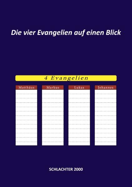 -Schneller Durchblick -Zeitsparend! (kein unnötiges Rumgeblätter und Gesuche) -Direkter Vergleich möglich -Empfehlenswert bei z.B. Klausurvorbereitungen Das folgende Buch stellt alle biblischen Evangelien tabellarisch dar. Jedes Evangelium wird in einer v