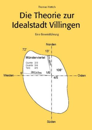 Die Theorie zur Idealstadt Villingen | Bundesamt für magische Wesen