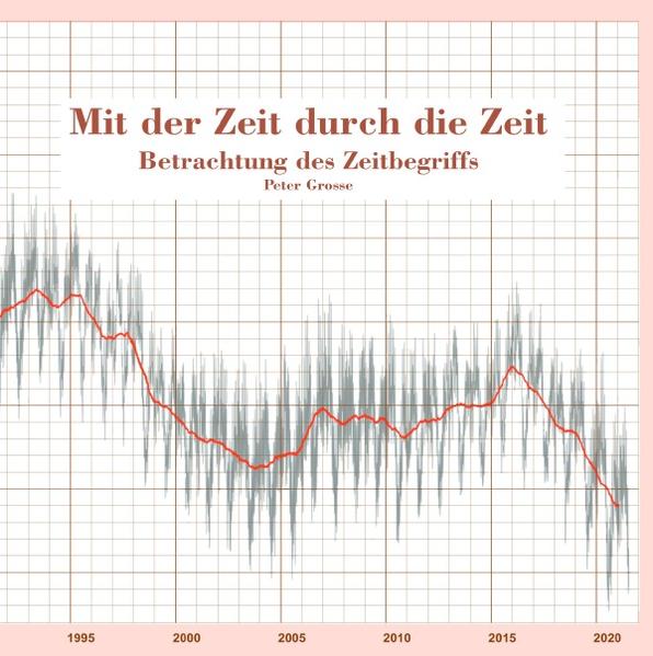 Mit der Zeit durch die Zeit | Peter Grosse