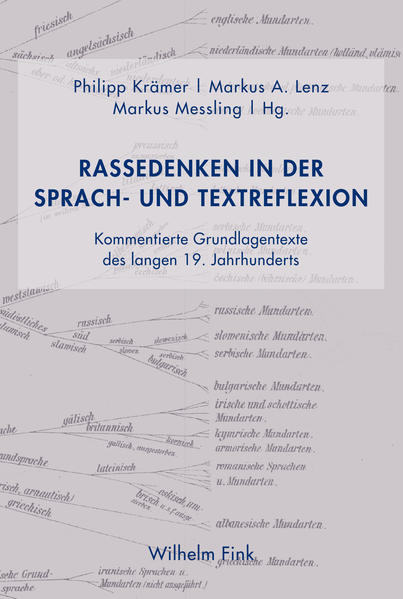 Rassedenken in der Sprach- und Textreflexion | Bundesamt für magische Wesen