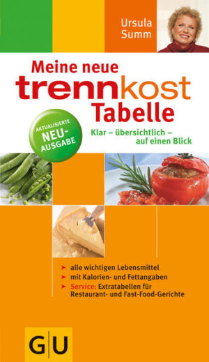 Mit ihrer neuen GU-Trennkost-Reihe stellt Erfolgsautorin Ursula Summ ihre erweiterte Trennkost vor. Die neue Trennkost-Tabelle bietet einen Überblick über die wichtigsten Lebensmittel auf aktuellstem Stand. Klar und übersichtlich durch die etablierten GU-Summ-Trennkost-Farben bietet die Tabelle eine schnelle Orientierung zu Hause, im Supermarkt und Unterwegs: Unterteilt nach einzelnen Lebensmittelgruppen, mit Angabe der Kalorien und Gruppenzugehörigkeit, mit Kombinationstabelle und Extra-Tabelle für typische Restaurant- und Fast-Food-Gerichte. In Verbindung mit dem Einführungstext und der Vorstellung eines idealen Trennkosttages finden so auch Trennkostanfänger die nötige Hilfe und einen leichten Einstieg.