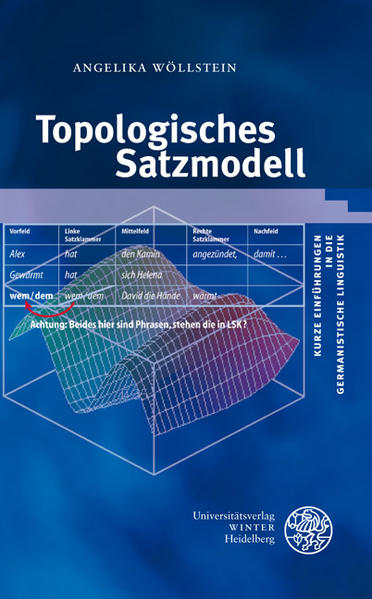 Topologisches Satzmodell | Bundesamt für magische Wesen