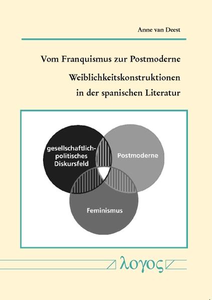 Vom Franquismus zur Postmoderne | Bundesamt für magische Wesen