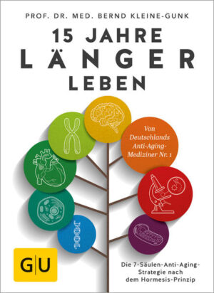 Ist Altern eine Krankheit? Diese Frage mag seltsam klingen, älter werden wir schließlich alle. Dennoch: Viele Volkskrankheiten wie Herzinfarkt, Krebs oder Osteoporose haben einen gemeinsamen, alles dominierenden Risikofaktor - die Zunahme des biologischen Lebensalters. Durch beachtliche Fortschritte in der Forschung lassen sich die Ursachen des Alterns inzwischen genau erklären. Wichtiger dabei ist jedoch: Diese Prozesse kann man heute schon gezielt beeinflussen. Prof. Dr. Kleine-Gunk beleuchtet die Ursachen, die Wirkung und vor allem die verschiedenen Mittel und Wege, wie das Altern von einem unausweichlichen Schicksal zu einem gestaltbaren Prozess wird. Im ersten Teil des Buches werden die 7 Säulen des Alterns für jeden verständlich erklärt. Im zweiten Teil geht es darum, wie der Alterungsprozess verschiedener Organsysteme verlangsamt werden kann. Zum Abschluss lässt uns der Autor noch einen Blick in die Zukunft werfen: An welchen unglaublichen Ideen arbeiten Forscher bereits? Auch das Schutzenzym Sirtuin wird beleuchtet, welches die Grundlage für die Sirtfood Diät bildet.