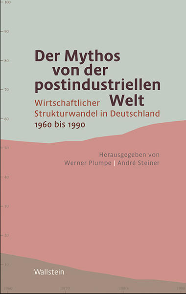 Der Mythos von der postindustriellen Welt | Bundesamt für magische Wesen