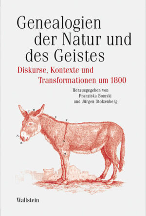 Genealogien der Natur und des Geistes | Bundesamt für magische Wesen