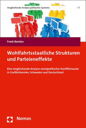 Wohlfahrtsstaatliche Strukturen und Parteieneffekte | Bundesamt für magische Wesen