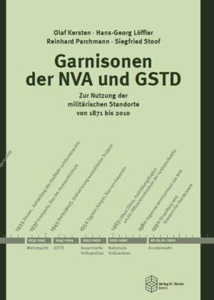 Garnisonen der NVA und GSTD | Bundesamt für magische Wesen