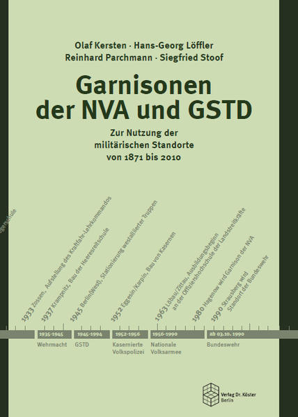 Garnisonen der NVA und GSTD | Bundesamt für magische Wesen