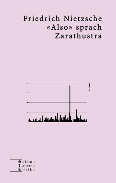 “In allen, die Nietzsches «Also sprach Zarathustra» gelesen haben, dürften die adverbial gebrauchten vier Buchstaben ›also‹ vieltönig nachsummen und nachklingen. «Man darf vielleicht den ganzen Zarathustra unter die Musik rechnen», schreibt Nietzsche auch in seiner Selbsterklärungs- und Lebensberatungsschrift «Ecce homo». Da die quantitative Nietzsche-Forschung noch nicht wirklich begonnen hat, prescht Hartmut Abendschein schon mal vor, zählt die Vorkommen, verzeichnet die Vorkommenspositionen des Wörtchens ›also‹ und diagrammatisiert diese mit One-Click-Tools. (…) Diese visuelle Studie zielt auf die Entheiligung und Reästhetisierung eines berüchtigten Textes mit Hilfe statistischen Bestecks und einem darauf beruhenden Missbrauch von Diagrammen. Die zentrale Instanz, die Nietzsche im «Zarathustra» für tot erklärt, hat übrigens auch vier Buchstaben. Das andere four-letter word, das ubiquitäre ›also‹, überlebt hingegen den Text.” (Frank Fischer)