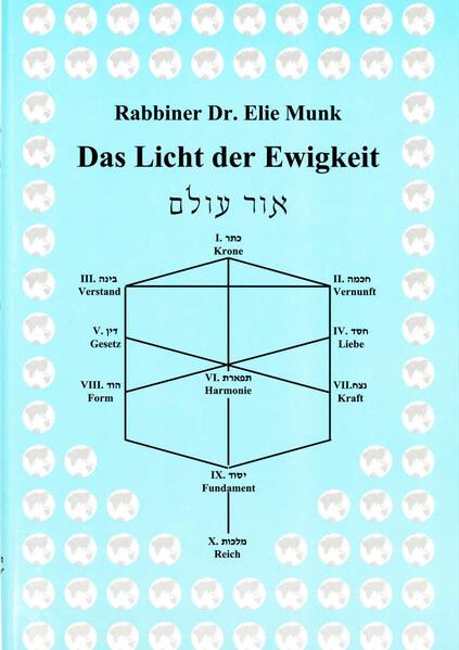 Das Licht der Ewigkeit Das Licht der Ewigkeit ist eine Einführung in das Weltbild der jüdischen Überlieferung aus der Sicht der Kabbala/Mystik. Die Kabbala „das Überlieferte“, ist eine mystische Tradition des Judentums. Sie steht in einer jahrhundertelangen mündlichen Überlieferung. Ihre Wurzeln findet man in der Heiligen Schrift des Judentums, im Tenach. Und die Basis kabbalistischer Traditionen ist die Suche des Menschen nach der Erfahrung einer unmittelbaren Beziehung zu Gott. Es gibt verschiedene kabbalistische Schriften und Schulen. Aber diese sind keine Dogmatik, keine allgemeingültige kabbalistische Lehre. Dazu gibt es eine reichhaltige schriftliche Überlieferung zum Teil gegensätzlicher kabbalistischer Strömungen. Als bedeutendstes Schriftwerk der Kabbala (jüdischen Mystik) gilt der Zohar, ein pseudepigraphisches Werk aus der theosophischen Richtung der älteren Kabbala. Die schriftliche Überlieferung und Produktion der Kabbala enthält auch gnostische, neuplatonische und christliche Elemente. Seit Pico della Mirandola (15. Jahrhundert) wird die Kabbala auch in nicht jüdischen Kreisen fortgeführt. Rabbiner Dr. Elie Munk (1910-1981) wurde in Frankreich geboren. Er war Rabbiner in Deutschland (Ansbach) und kam während dem 2. Weltkrieg als Flüchtling in die Schweiz. Neben “Voix de la Torah” und “Die Welt der Gebete” verfasste er Schriften zur Kabbala.