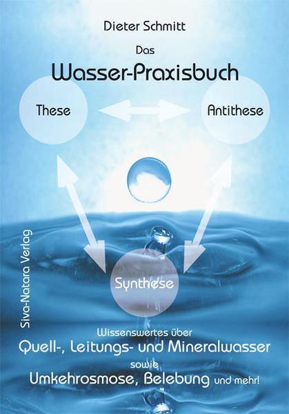 Mit farbigen Elektrolyse- und Bioelektronikdiagrammen.