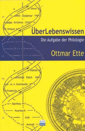 ÜberLebenswissen: Die Aufgabe der Philologie | Ottmar Ette