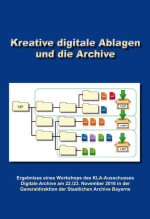 Kreative digitale Ablagen und die Archive | Bundesamt für magische Wesen
