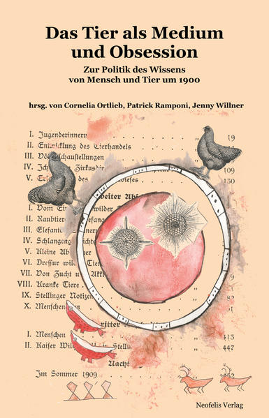 Das Tier als Medium und Obsession | Bundesamt für magische Wesen