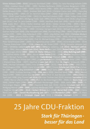 25 Jahre CDU-Fraktion | Bundesamt für magische Wesen