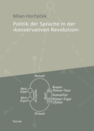 Politik der Sprache in der 'konservativen Revolution' | Bundesamt für magische Wesen