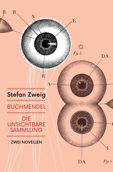 Buchmendel ist eine visionäre Novelle von Stefan Zweig aus dem Jahr 1929. Der Erzähler flüchtet vor einem Regenguss in das Café Gluck in der Wiener „obern Alserstraße“. Zwanzig Jahre zuvor war er als junger, neugieriger Mensch schon einmal dagewesen. Auf der Suche nach Literatur über Mesmers „Magnetismus“ hatte ihn ein Freund mit Jakob Mendel, alias Buchmendel, bekannt gemacht. Dieser „Magier und Makler der Bücher“ hatte seit Jahren schon seinen festen Arbeitsplatz an einem „mit Notizen überschmierten Marmortisch“ des Kaffeehauses. Der „galizische Büchertrödler… las, wie andere beten.“ In „vollkommener Besessenheit… wiegte [er] sich lesend wie ein dunkler Busch im Wind.“ Dabei hatte Mendel keines der Bücher gelesen, sondern lediglich deren antiquarische Eckdaten in seinem famosen Gedächtnis aufbewahrt. Nun, älter geworden, fragt der Erzähler, wo Mendel denn geblieben sei. Es erweist sich, dass als einzige Augenzeugin noch die Toilettenfrau im Café Gluck im Dienst ist. Frau Sporschil erzählt die sonderbare Geschichte: den Kriegsbeginn hatte Buchmendel, der nie eine Zeitung las, über seinen geliebten Büchern gar nicht mitbekommen. So nimmt das Unheil seinen Lauf … Die unsichtbare Sammlung … beschreibt die Begegnung eines Kunstantiquars mit einem alten Sammler, der einmal Soldat war. Er hielt die Kunstsammlung für wertvoller als sein Leben. Wegen seiner Blindheit wußte dieser nicht, daß eine Wirtschaftskrise herrschte und seine Familie unter der Not litt. Seine Frau und Töchter verkauften die Kunstsammlungen, um die Familie zu unterhalten. Sie hatten die Bilder durch weiße Blätter Papier ersetzt - und während der alte Mann dachte, daß er jeden Tag seine exquisiten Blätter von Dürer, Rembrandt oder Mantegna befühlte, berührte er nur leeres Papier. Als der Kunstantiquar zur Familie gerufen wird, wird er zum Mitwisser und -verschwörer. Denn niemand wagt, dem alten Herrn die Wahrheit über das Schicksal seines Schatzes zu sagen … Eine bewegende Farce aus der Zeit der Krisen- und Wunderzeit der 1920er Jahre.Zweig beschreibt meisterlich und mit Humor, wie „verblendet“ ein Sammler sein kann und was hinter der Beschäftigung mit Kunst stecken sollte. Der Antiquar erinnert sich: „Was ich aber mitnahm, war mehr: Ich hatte wieder einmal reine Begeisterung lebendig spüren dürfen in dumpfer, freudloser Zeit, eine Art durchleuchtete, ganz auf die Kunst gewandte Ekstase, wie sie unsere Menschen längst verlernt zu haben scheinen!“