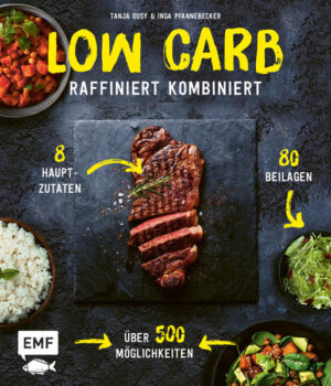 Eine Eiweiß-Hauptzutat + viele Low-Carb-Beilagen = große Vielfalt an Alltagsgerichten Steak braten ist einfach, aber was macht man dazu, wenn Kartoffeln, Nudeln, Reis nicht gehen und Salat auf Dauer zu langweilig ist? Dank raffinierter Beilagen wird jedes Steak oder Spiegelei mit wenig Aufwand zu einem besonderen Gericht. In 8 Kapiteln werden alltagstaugliche und kohlenhydratarme Rezepte zu den klassischen Eiweiß-Hauptzutaten präsentiert. Über 80 raffinierte Beilagen-Rezepte werden hier präsentiert, darunter Rote-Bete-Mango-Salat, Ofen-Spinat mit Mozzarella, Vanille-Spitzkohl oder Cloud-Eggs. Mit den praktischen Tausch- und Kombinationstipps ergeben sich so über 500 Möglichkeiten für eine ausgewogene Mahlzeit. Ob Low-Carb-Klassiker oder aufregend neue Kreationen - hier lässt es sich einfach nach Lust und Laune kombinieren und genießen. Clevere Low-Carb-Kombinationen für jeden Tag und jeden Geschmack - die Beilagen stehen hier im Mittelpunkt!