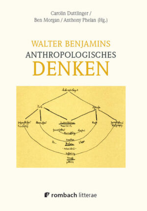Walter Benjamins anthropologisches Denken | Bundesamt für magische Wesen
