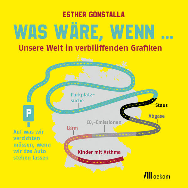 Wie viele Haushalte mit Ökostrom braucht man, um ein Kernkraftwerk abzuschalten? Wie viele Stunden im Jahr verbringt man in Frankfurt mit Parkplatzsuche? Wie groß wird die Poolparty, die wir feiern können, wenn wir nur halb so viel Rindfleisch essen? Schäferhund oder Dackel? Und hat Christian Lindner eigentlich recht, wenn er von den unendlichen Möglichkeiten der Technologie schwärmt? Die preisgekrönte Infografikerin Esther Gonstalla sammelt augenöffnende, lustige und Mut machende Fakten rund um unsere Umwelt.