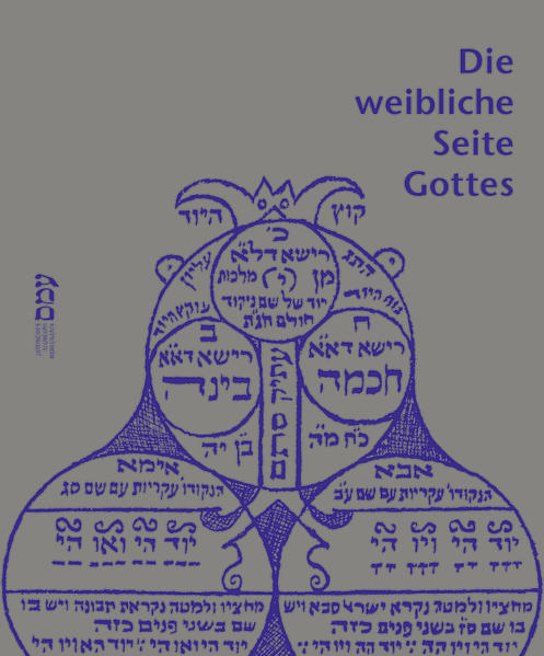 Kann der nach jüdischer, christlicher und muslimischer Tradition »einzige Gott« auch anders als männlich verstanden werden? Die Ausstellung »Die weibliche Seite Gottes« wirft einen kritischen Blick zurück auf die Quellen, aus denen sich die Idee des »einen Gottes« speiste, und auf traditionelle Bilder des Weiblichen in der religiösen Tradition. Sie entdeckt verborgene und verdrängte Überlieferungen alternativer Vorstellungen des Göttlichen, von der hebräischen Bibel bis in die jüdische Mystik. Im 20. Jahrhundert wurden sie folgenreich wiederentdeckt: in der Praxis und im Denken jüdischer, christlicher und muslimischer Frauen und in den Arbeiten von Künstlerinnen, die den Rahmen überkommener Bilder von Geschlecht und Heiligkeit sprengen.