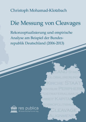 Die Messung von Cleavages | Christoph Mohamad-Klotzbach